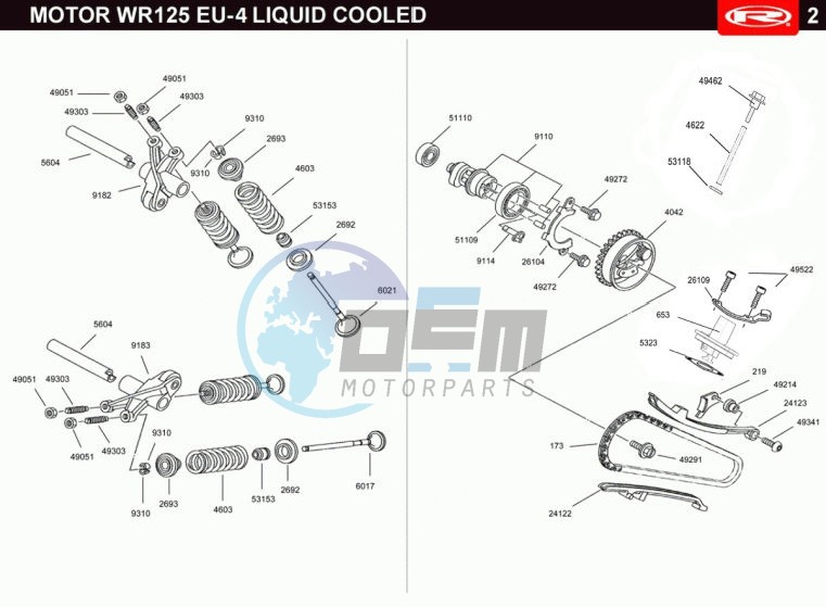 VALVES - DISTRIBUTION CHAIN  EURO4