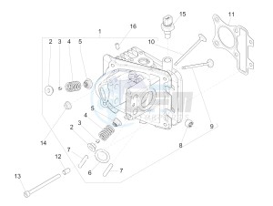 Liberty 50 iGet 4T 3V-2015-2017 (EMEA) drawing Head unit - Valve