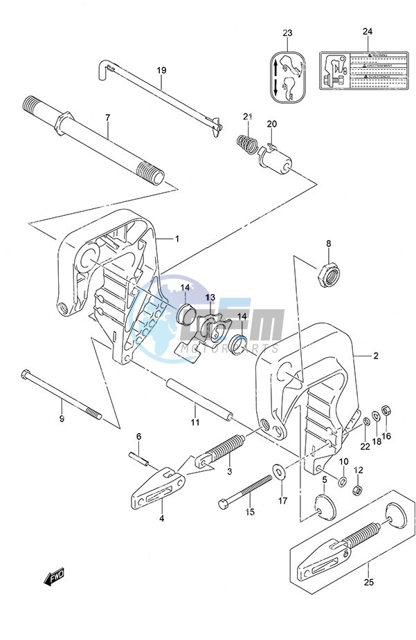 Clamp Bracket Remote Control