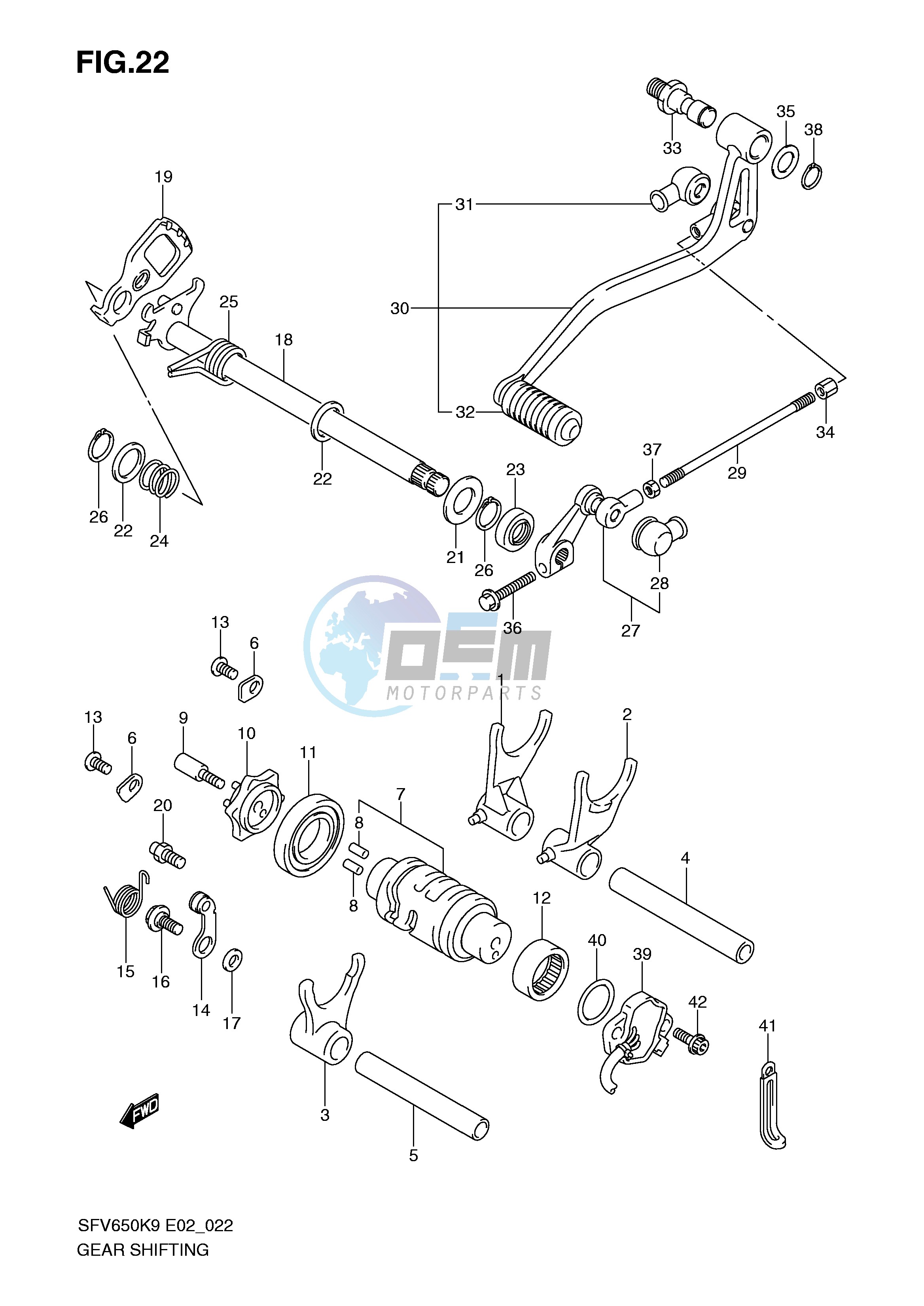 GEAR SHIFTING