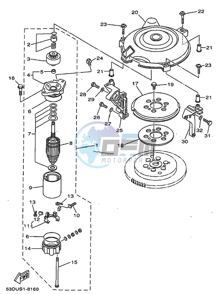 STARTING-MOTOR