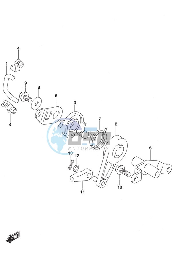 Throttle Control Remote Control