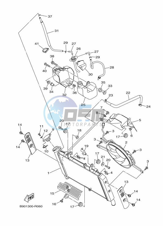 RADIATOR & HOSE