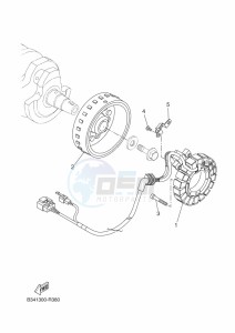 XSR700 MTM690-U (BJW1) drawing GENERATOR