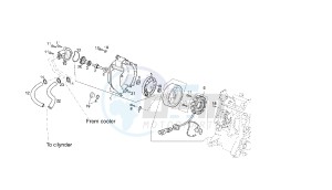 RAMBLA-250 2VER - 125 CC VTRA1B E3 2VER drawing GENERATOR 125