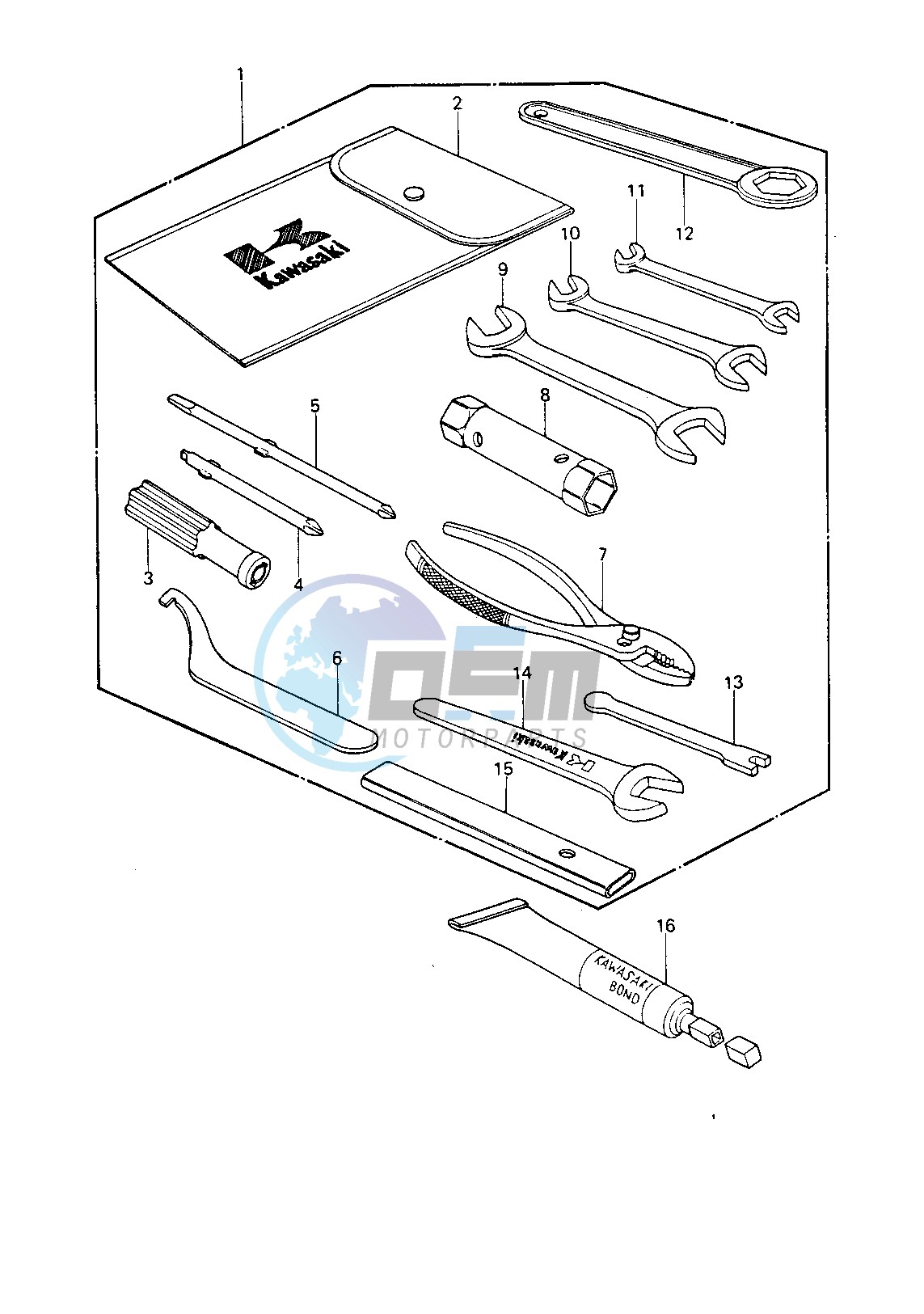 OWNER TOOLS