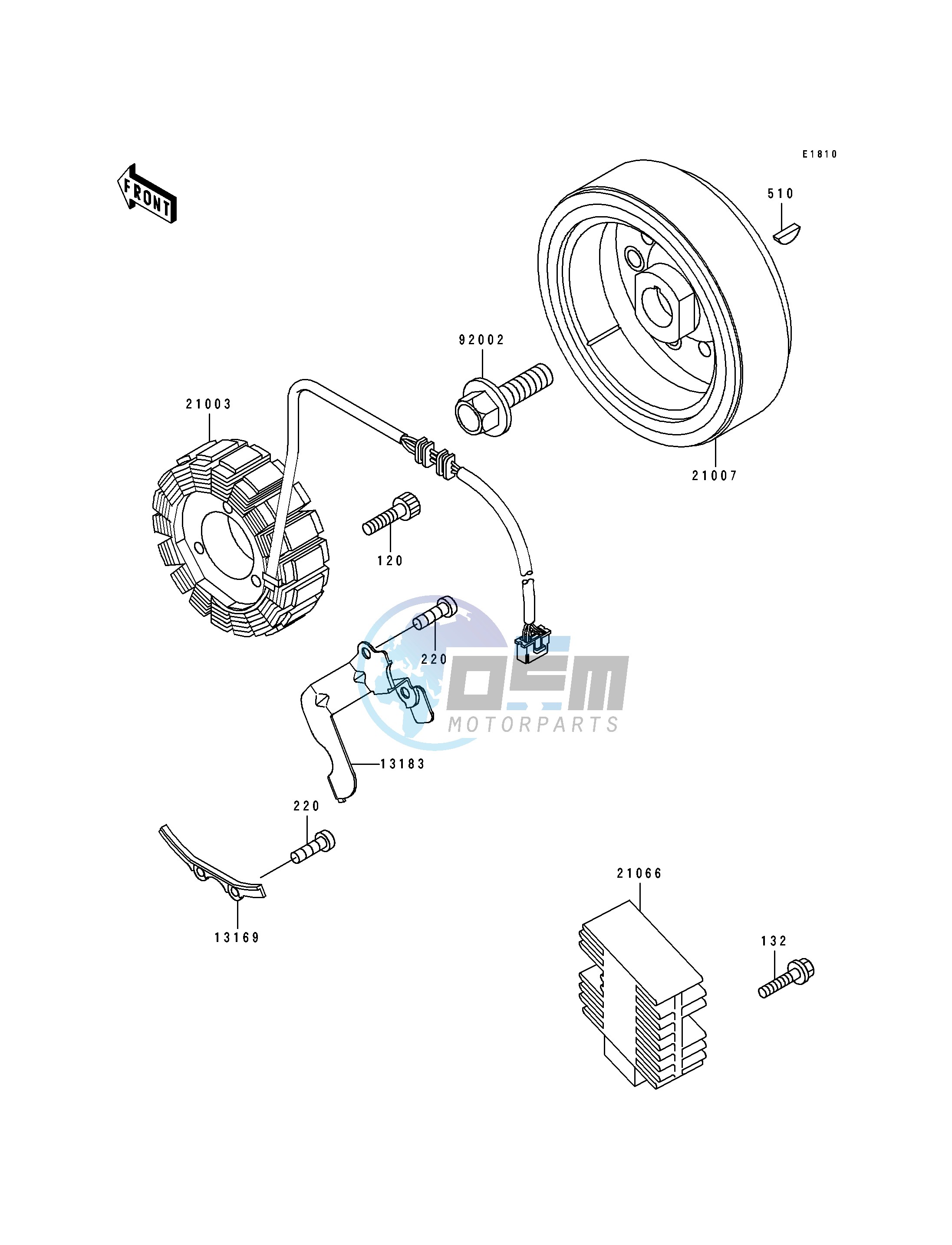 GENERATOR