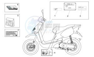 Rally 50 Air drawing Decal op.handbooks and plate set