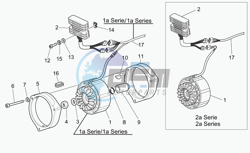 Generator - regulator