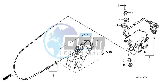 SERVO MOTOR