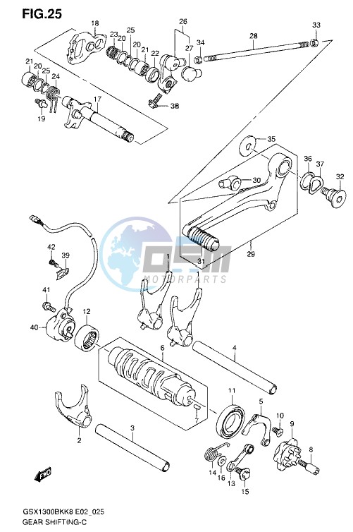 GEAR SHIFTING