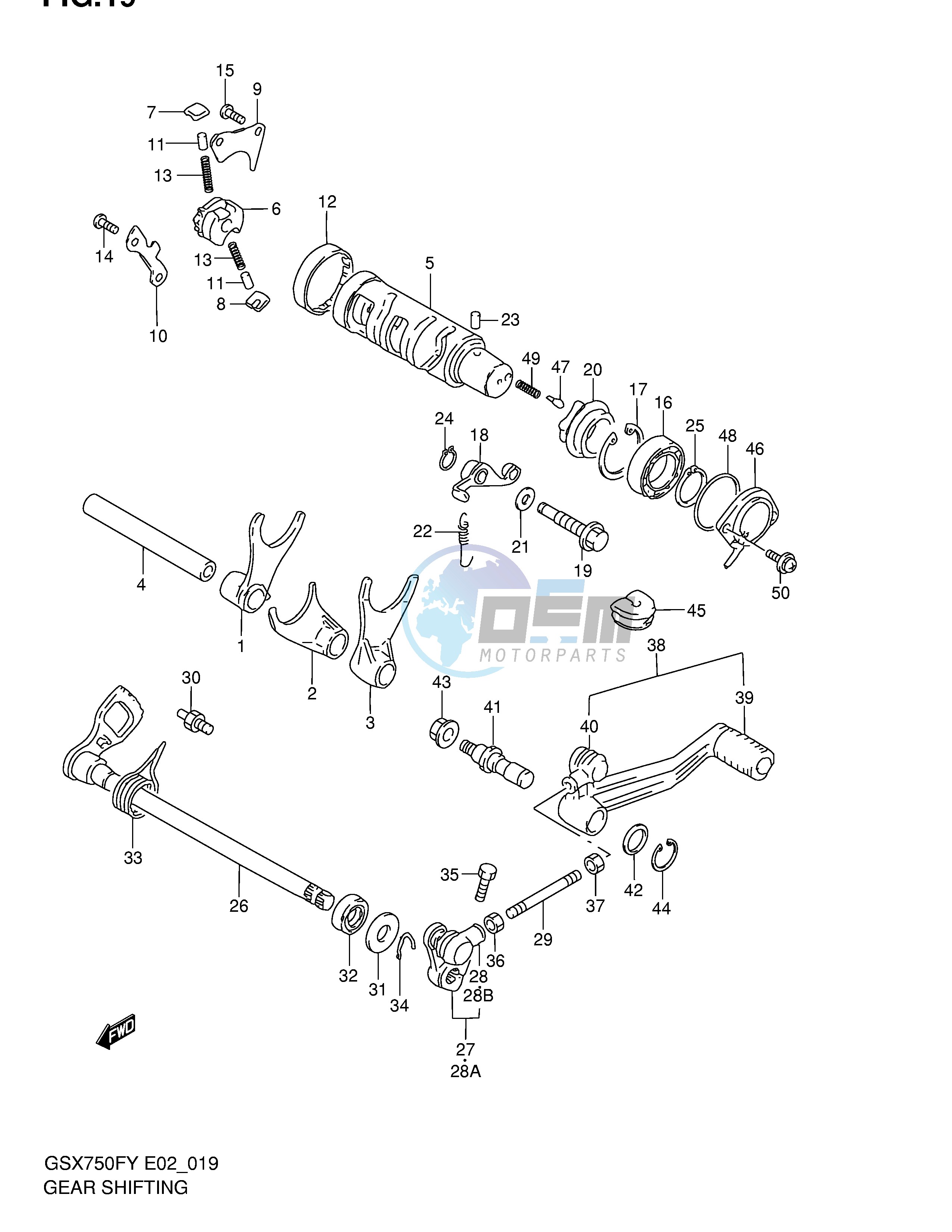 GEAR SHIFTING