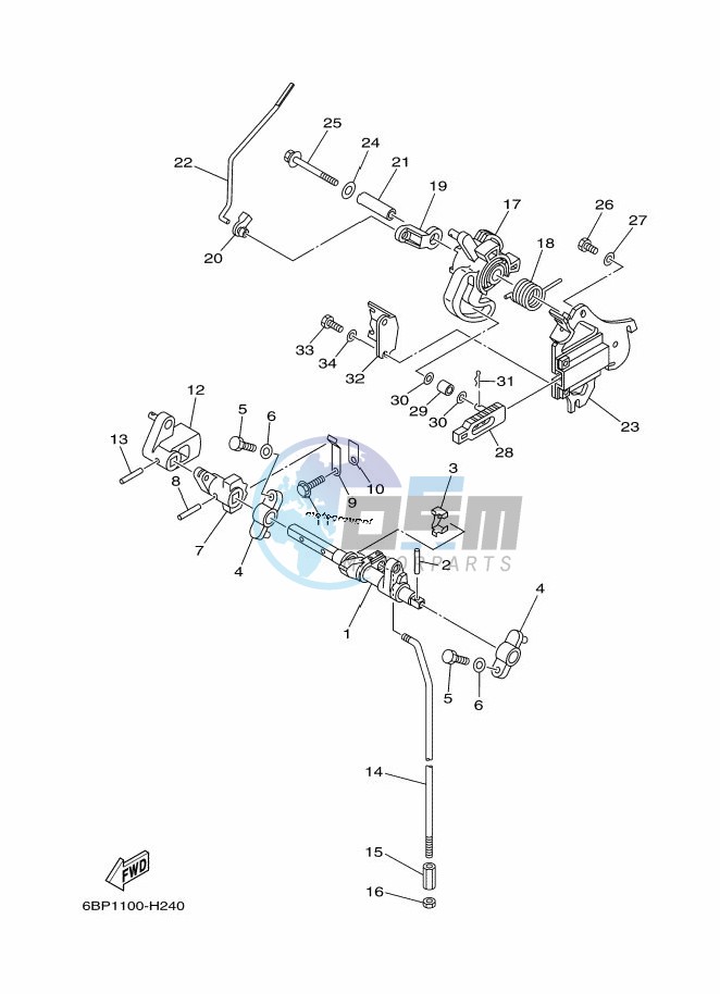 THROTTLE-CONTROL-2