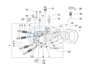 X9 500 Evolution 2006-2007 (USA) drawing Cilinder head unit - Valve