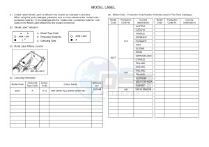 XP500A T-MAX 530 (59CT) drawing .5-Content