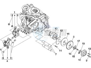 Beverly 250 ie Sport e3 drawing Camshaft - Rocking levers support unit