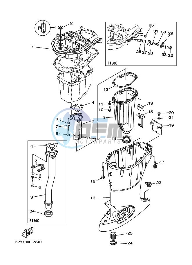 UPPER-CASING