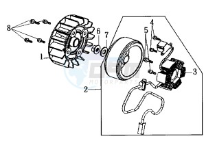 ATTILA - 150 cc drawing FLYWHEEL MAGNETO