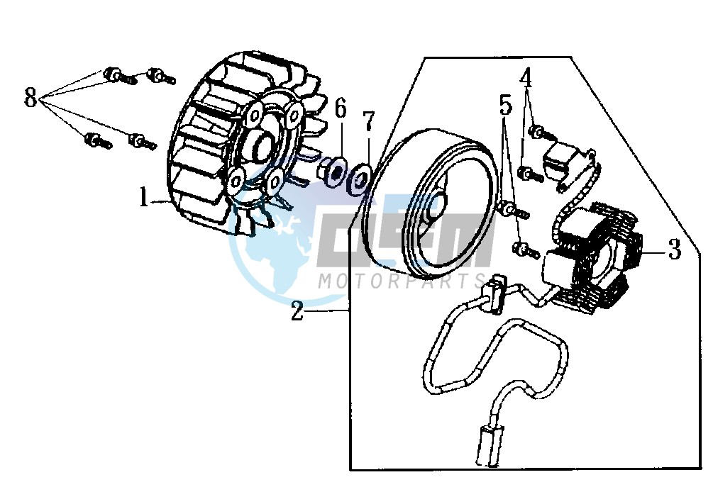 FLYWHEEL MAGNETO