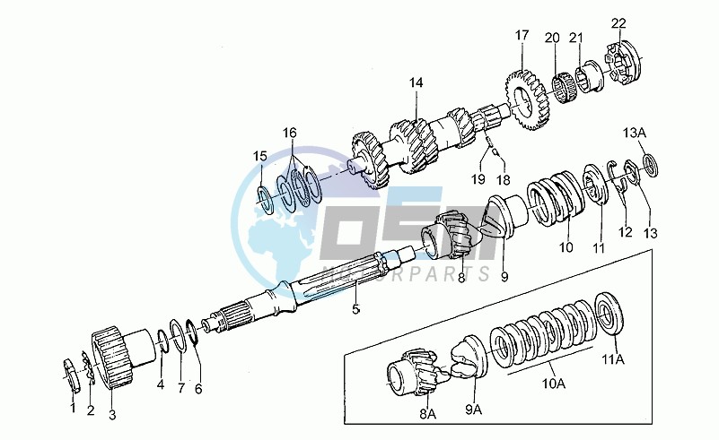 Gear box