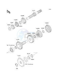 KLX 110 A (A1-A4) drawing TRANSMISSION-- A1- -