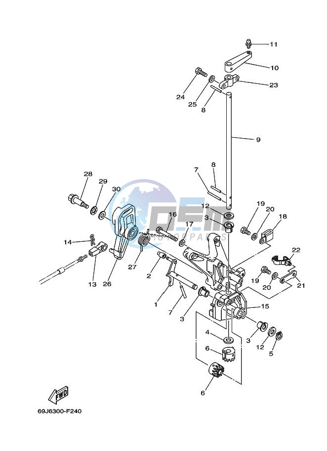 THROTTLE-CONTROL-2