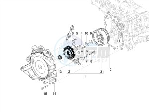 SXL 150 4T 3V CARB drawing Flywheel magneto