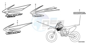 CRF150R9 Australia - (U) drawing MARK (DE,ED,U)