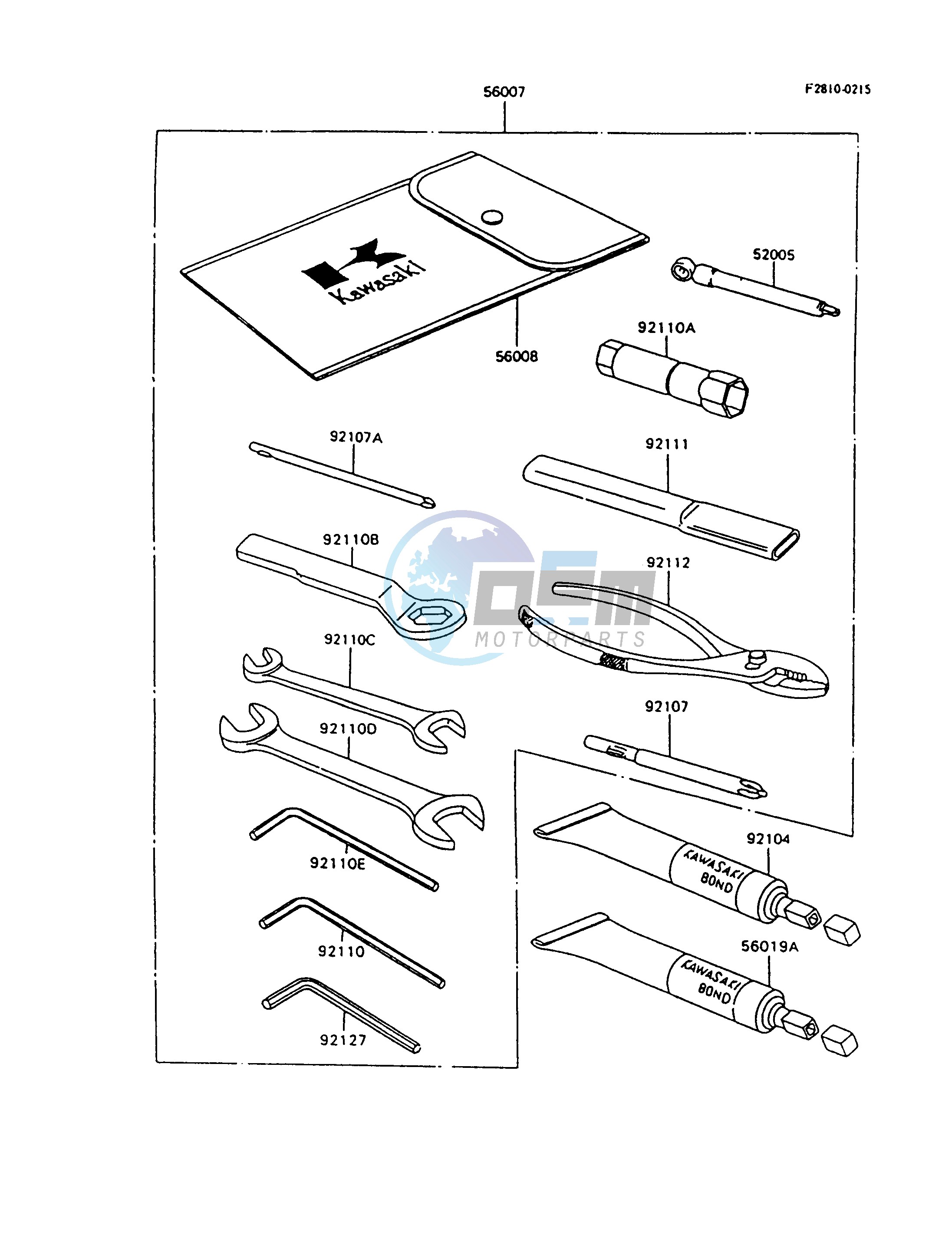 OWNERS TOOLS