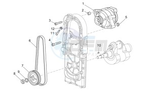 Griso S.E. 1200 8V drawing Current generator