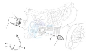 Mojito custom 50 2t (eng. piaggio) drawing Starter motor