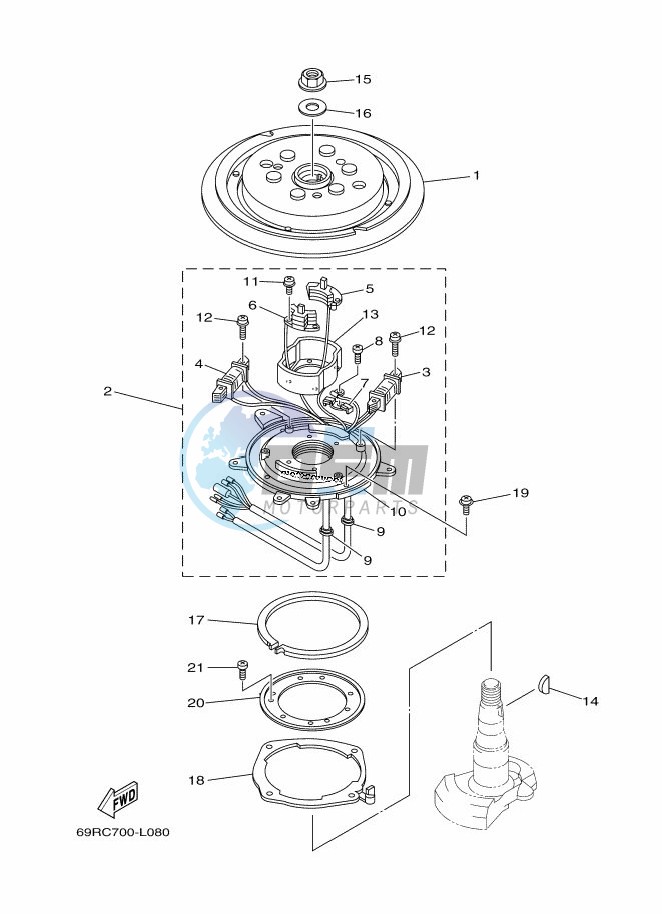 GENERATOR