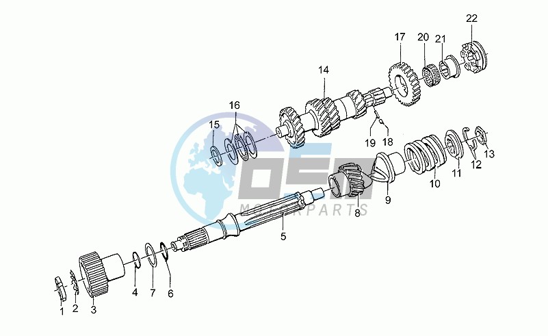 Gear box