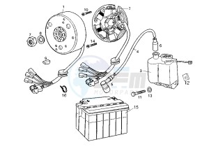 SENDA R DRD E1 E1R - 50 cc drawing FLYWHEEL MAGNETO