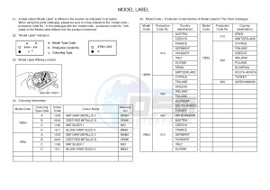 MT07 MT-07 700 (1WSH 1WSJ) drawing .5-Content