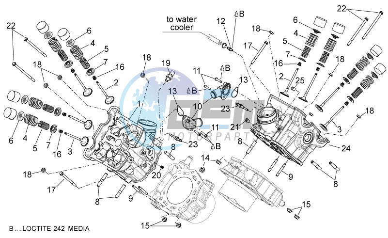 Cylinder head - valves