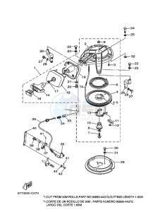 E8DMHL drawing STARTER-MOTOR