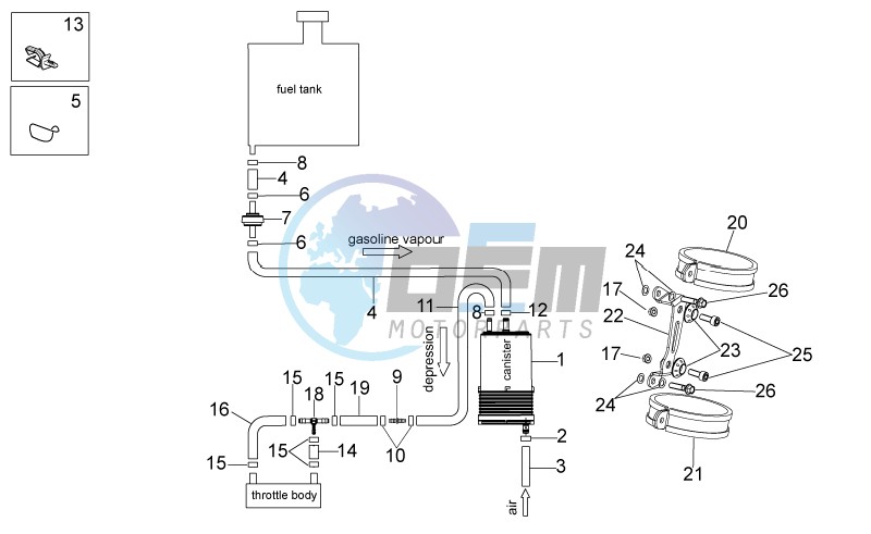 Fuel vapour recover system