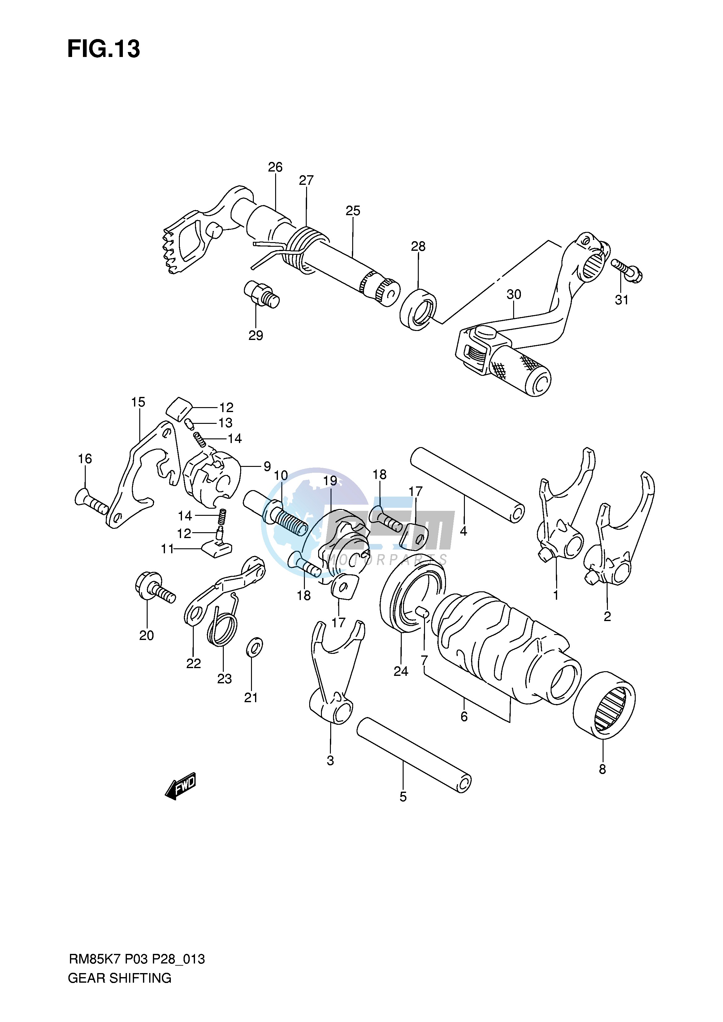 GEAR SHIFTING