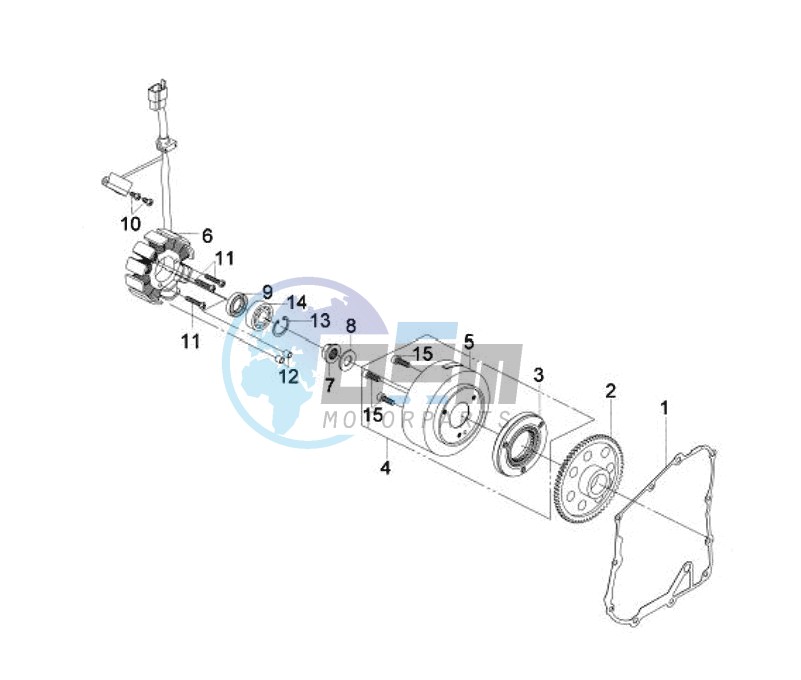 MAGNETO / FLYWHEEL