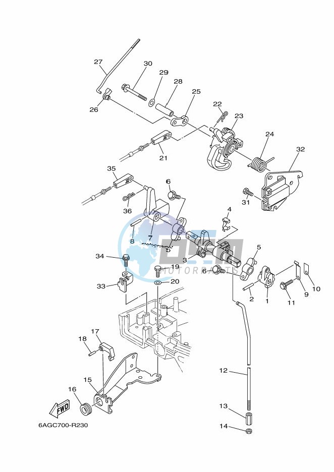 THROTTLE-CONTROL-2