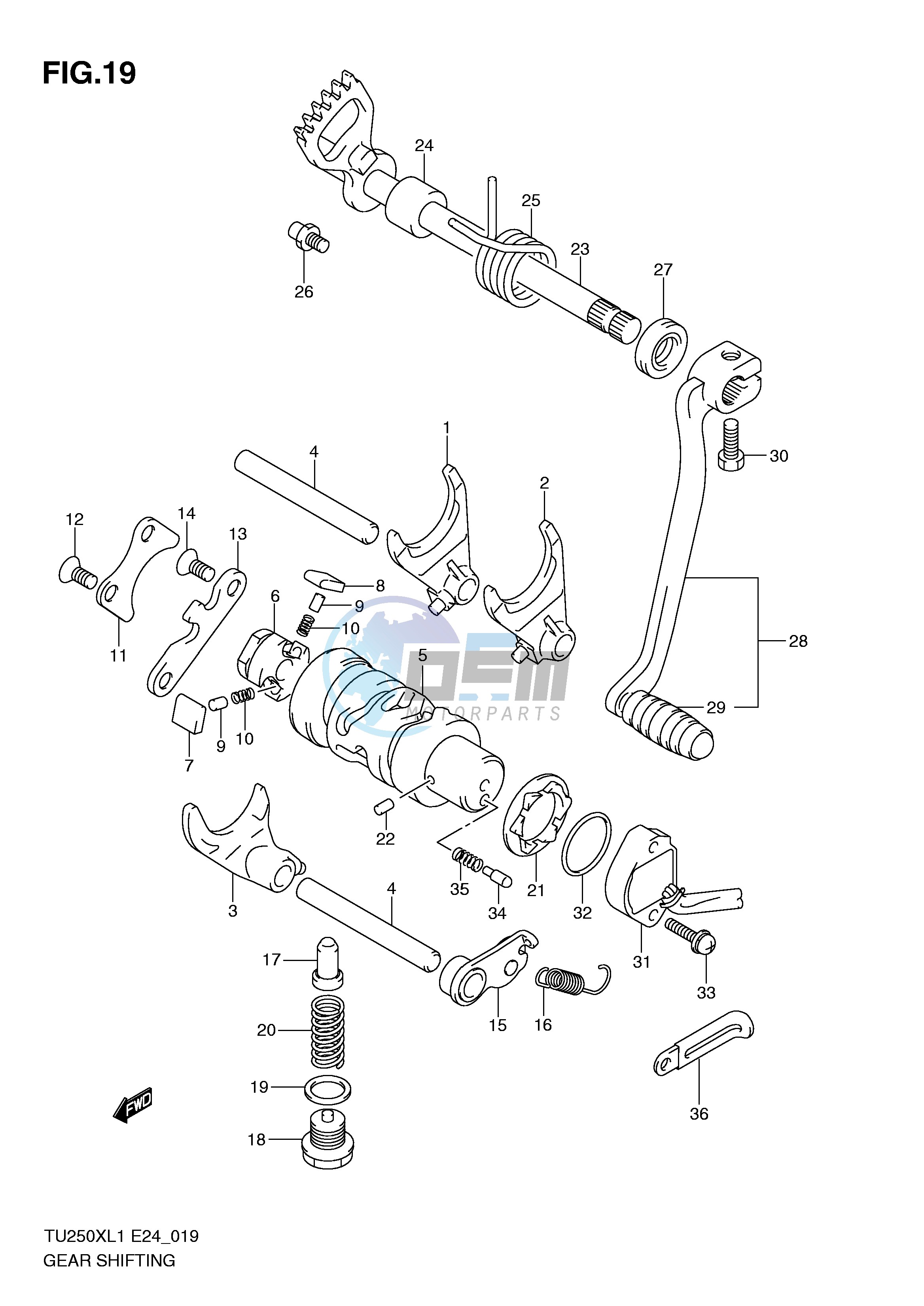 GEAR SHIFTING