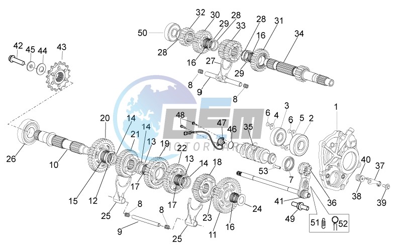 Gear box