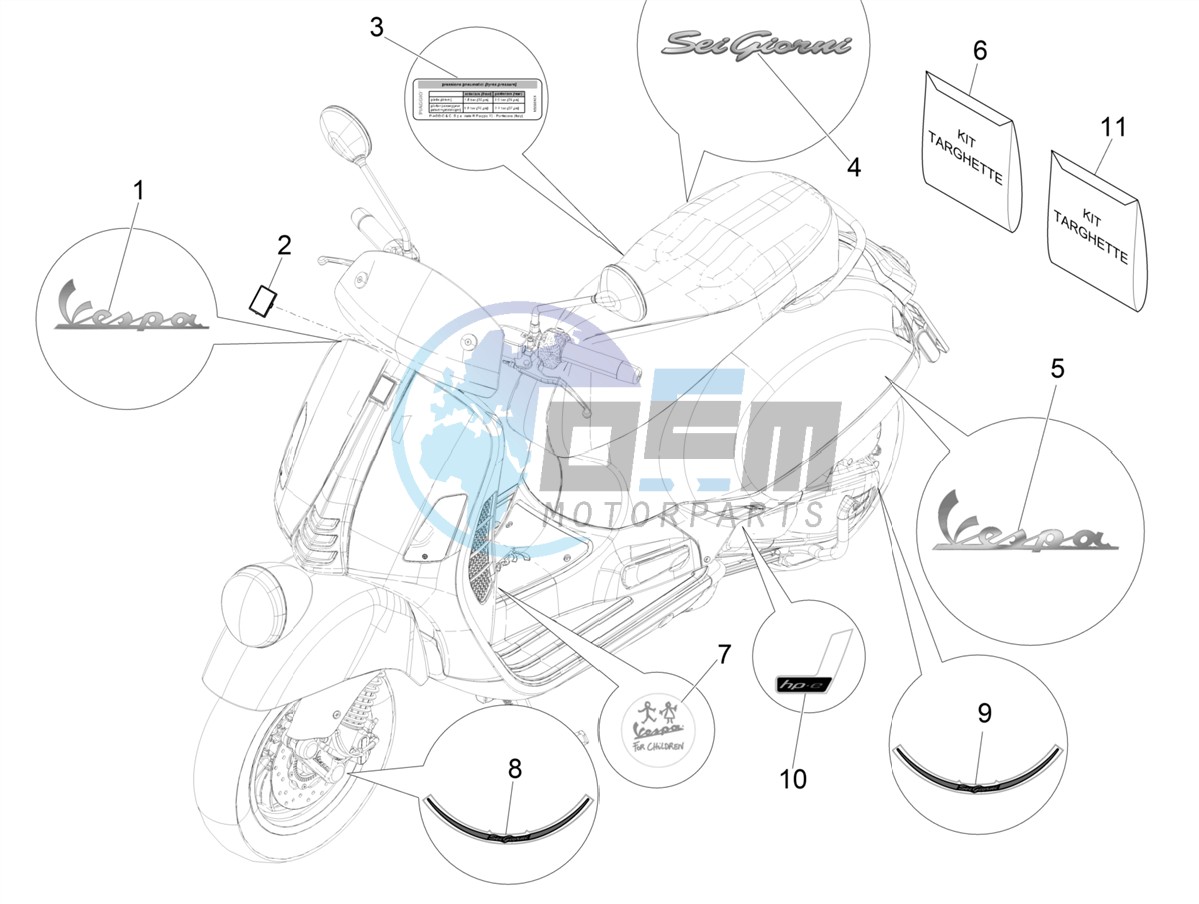 Plates - Emblems