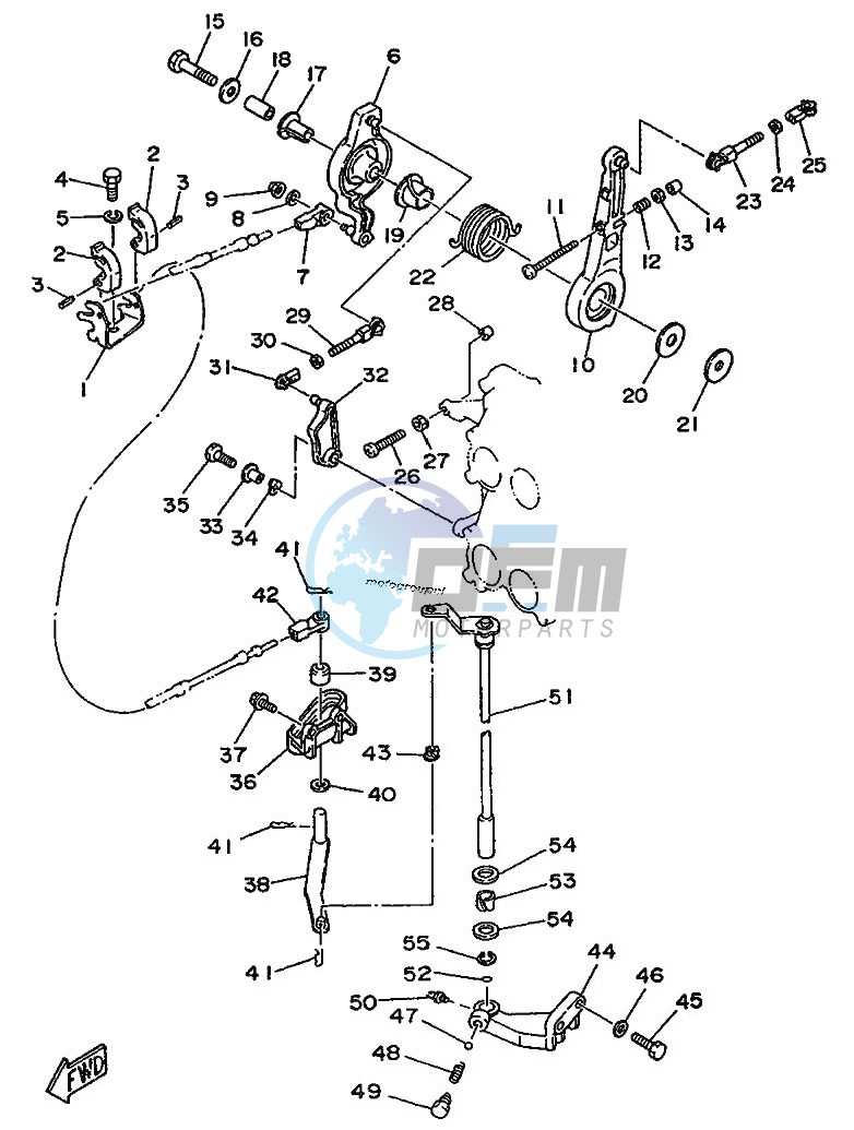 THROTTLE-CONTROL