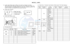 XT1200ZE SUPER TENERE ABS (2KB1 2KB2) drawing .5-Content