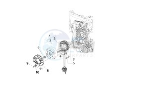 BOULEVARD - 150 CC 4T E3 drawing GENERATOR