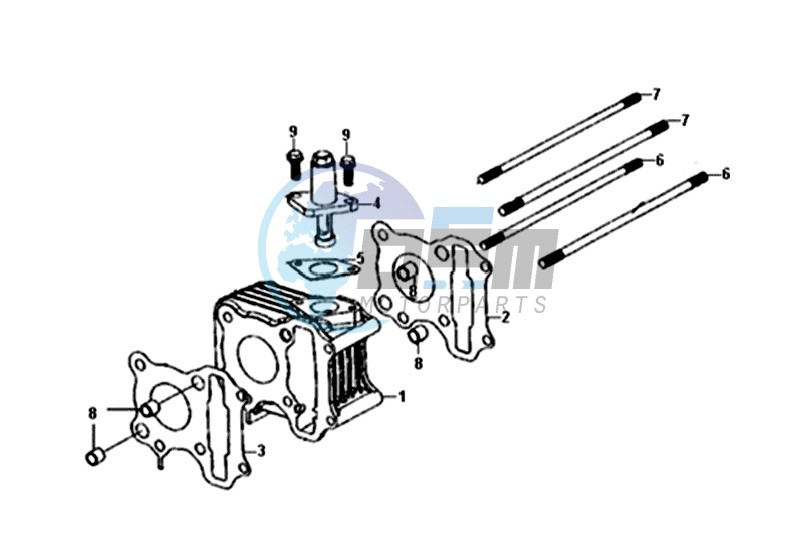 CYLINDER / TOP GASKET / LOWER GASKET