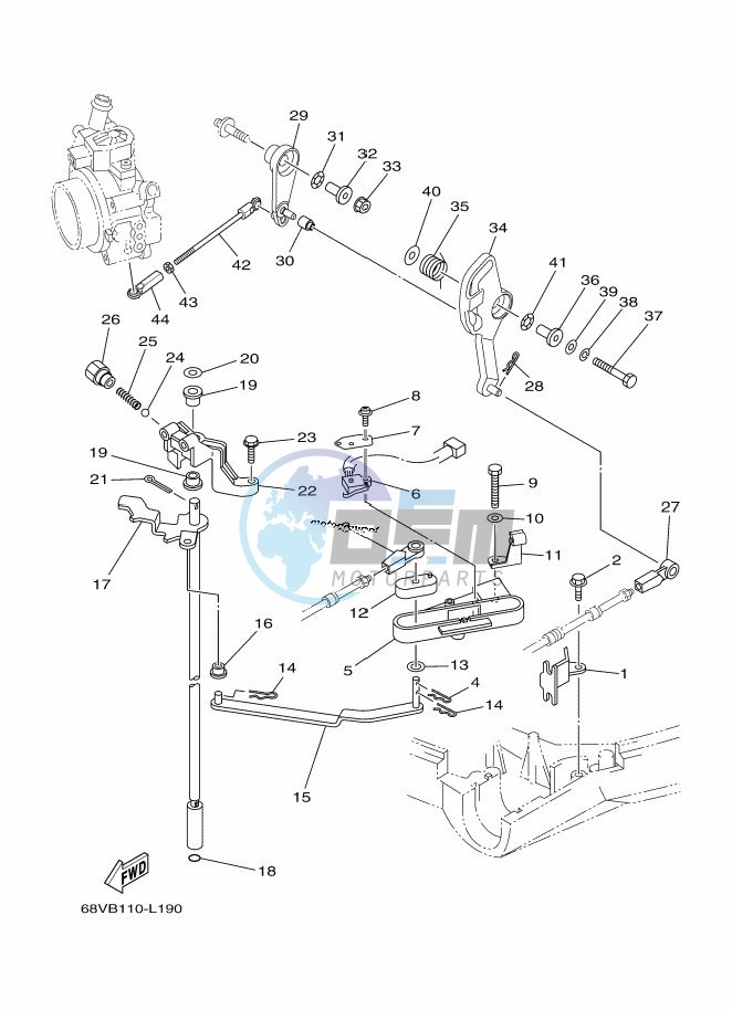 THROTTLE-CONTROL