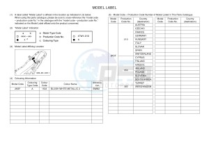 YZF-R1M 998 R5 (2KSF) drawing .5-Content